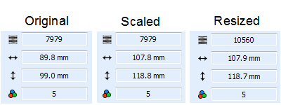Scale/Resize differences